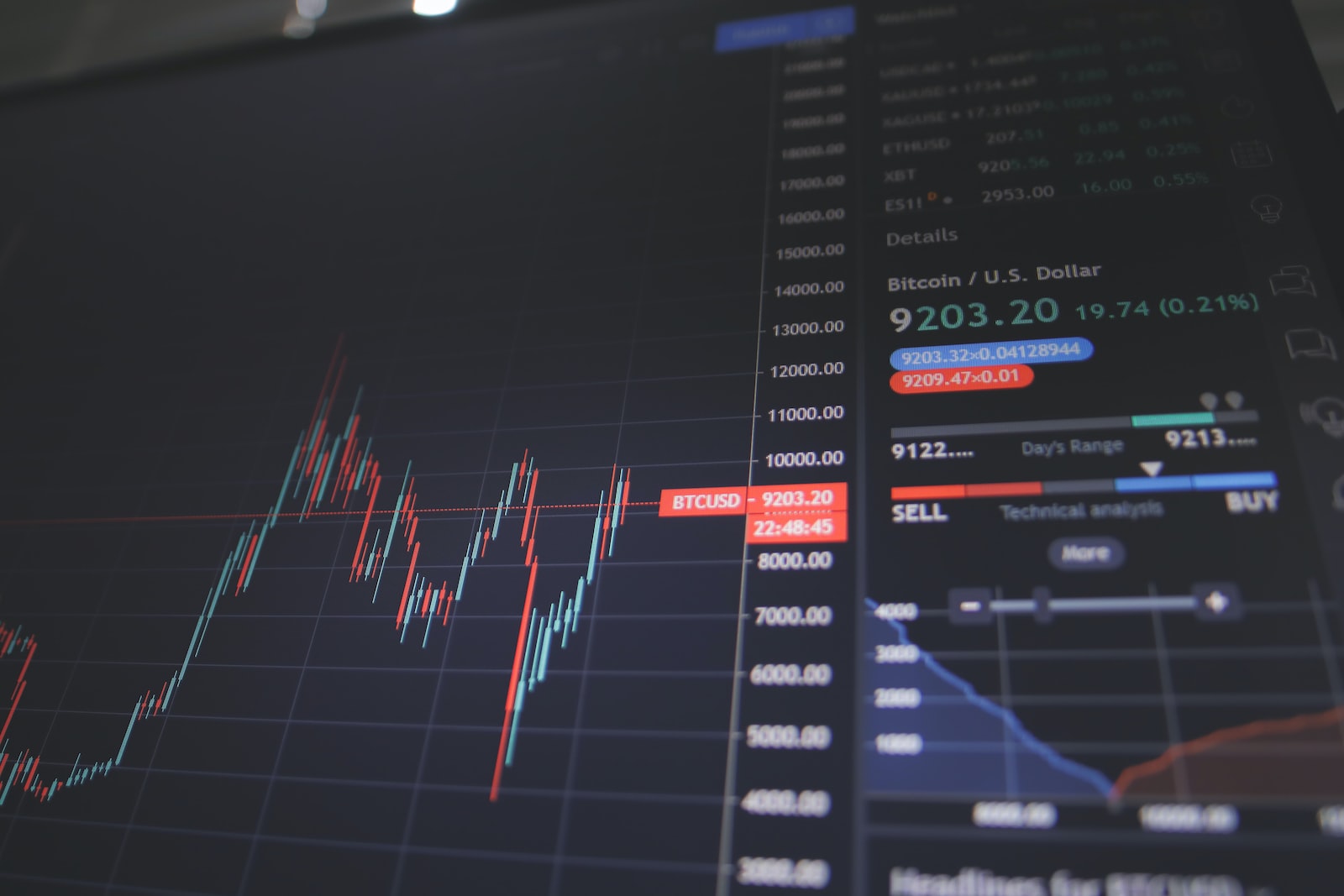 Bugünkü Kripto Fiyatları: Cardano (ADA), Polygon (MATIC), XRP (XRP), Solana (SOL) 2 black flat screen computer monitor